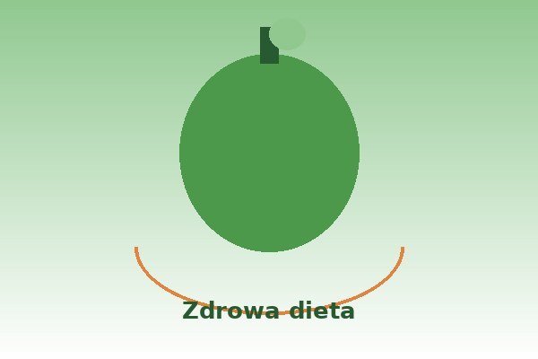 Jak skutecznie schudnąć – praktyczny poradnik